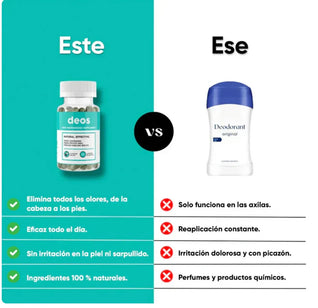 DEOS® - Desodorante Corporal